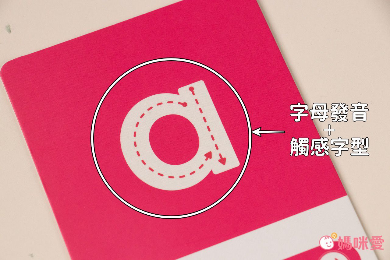 聖誕節禮物首選【KIDsREAD】自然發音點讀套組，英語啟蒙必備！