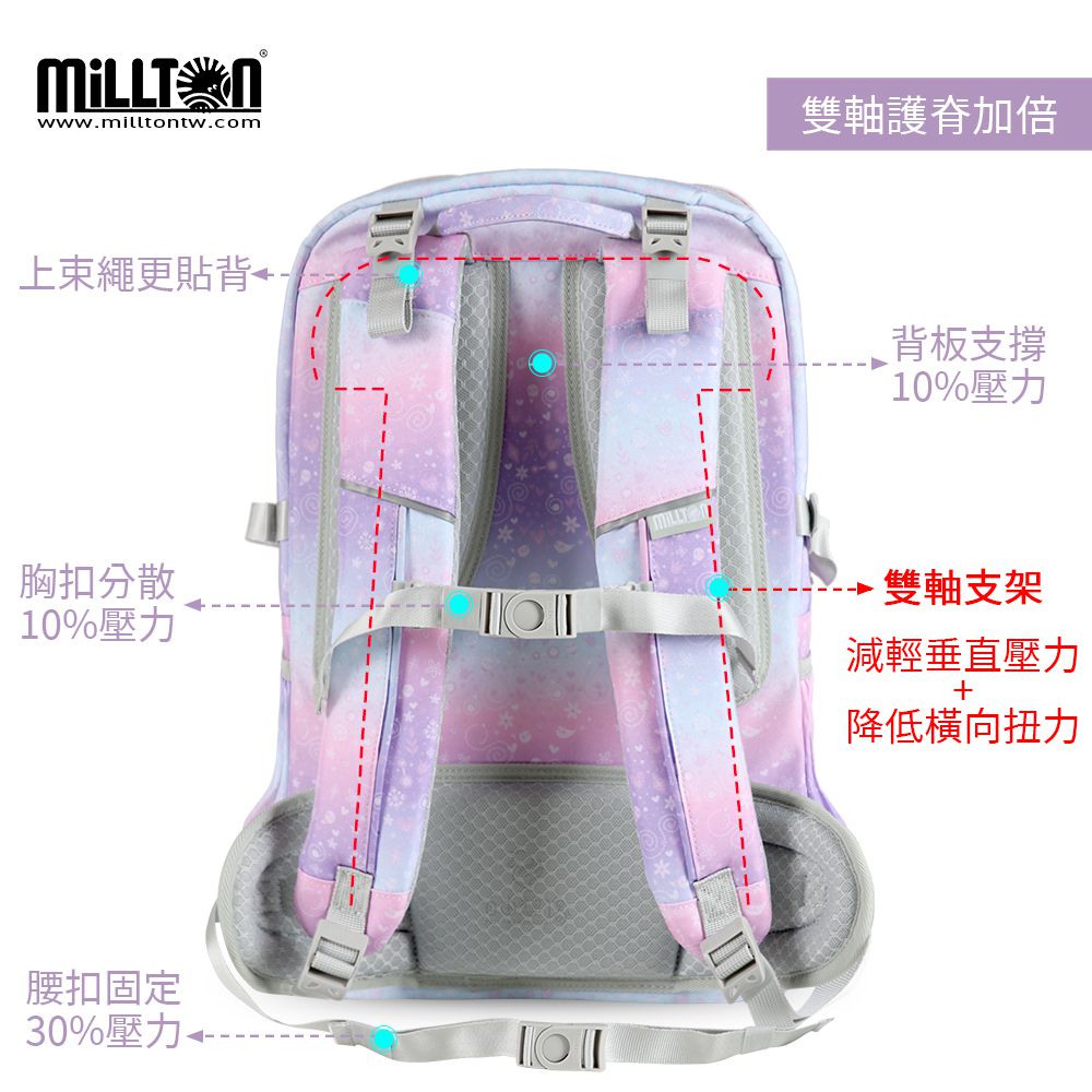 軍規雙軸護脊書包｜粉色夢境Pinky Dream｜30L 800g