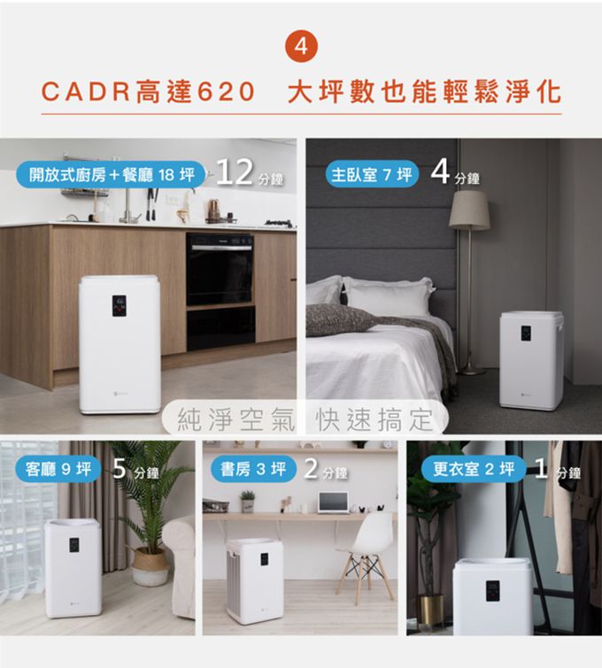 荷蘭 BRISE - C600 抗敏最有感的空氣清淨機
