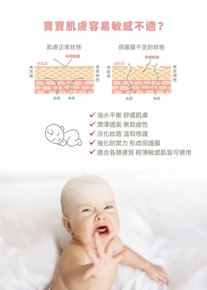 美國 UNID - Cica植萃舒緩調理油 Cica-Botanic Oil-50ml
