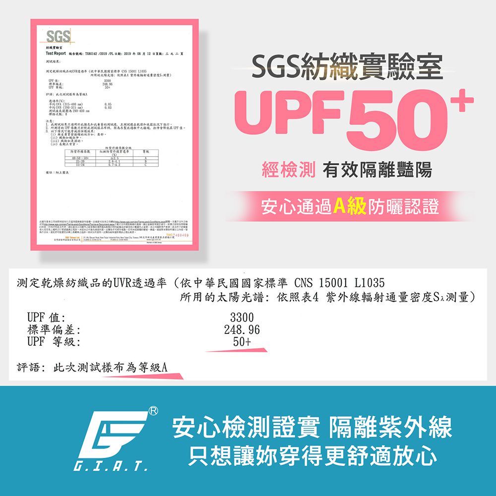 GIAT - 激能3.0防曬排汗機能壓力裙褲