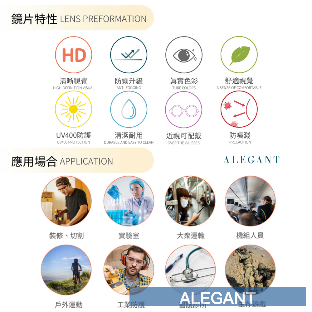 ALEGANT - 霧藍框架質感設計/加大鏡片伸縮鏡腳安全護目眼鏡/防護/全罩式/外掛/防風眼鏡/護眼首選/防飛沫/防灰塵