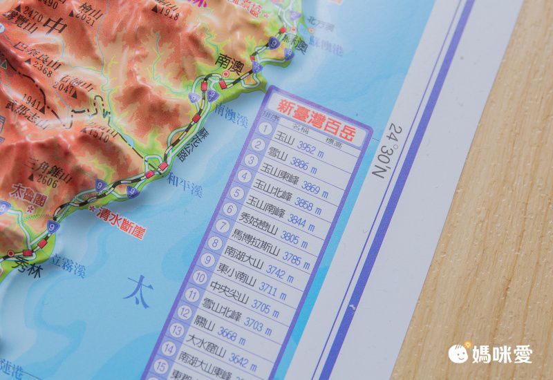 台灣百岳地形圖-立體圖 (54.5 x 39.3 cm)