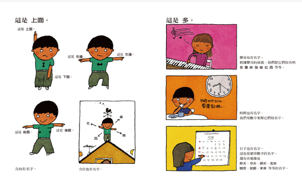 語言圖鑑-各式各樣的名字