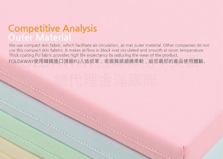 韓國 Foldaway - 4cm特厚遊戲墊-中-Apple Mint蘋果綠綠 (200x140cm)