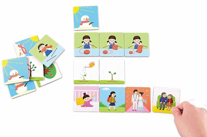 順序圖卡(支援多重點讀筆)-FOOD超人腦力開發圖卡教具*新版