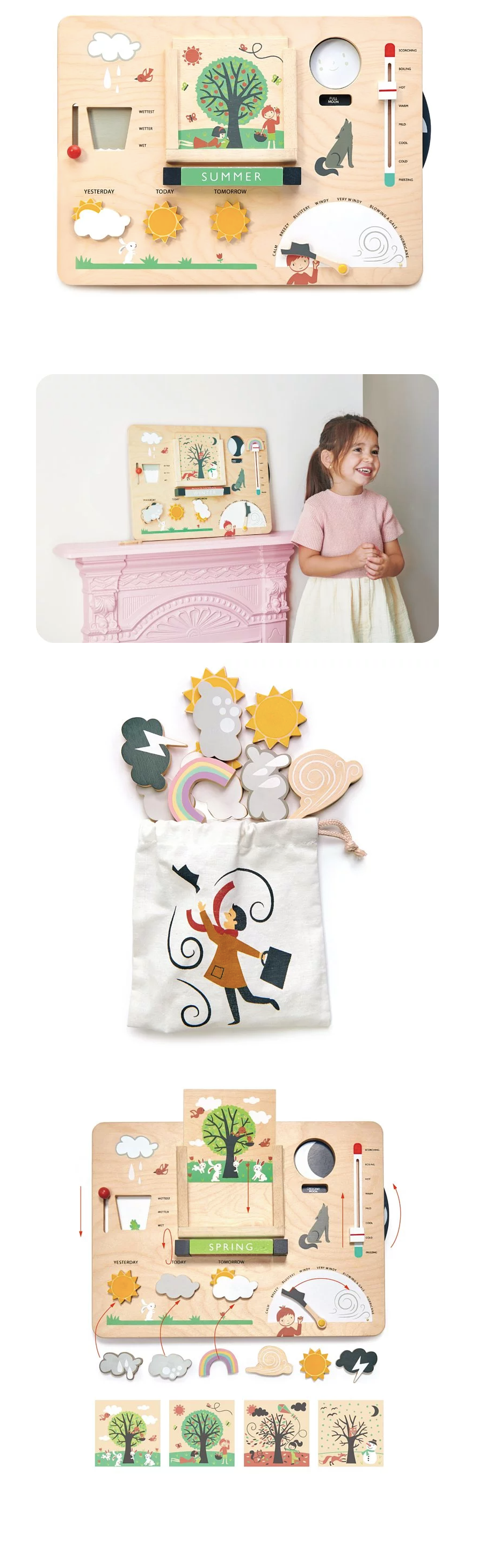 美國 Tender Leaf - 四季氣象觀測站