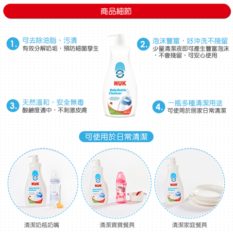 德國 NUK - 奶瓶清潔液-補充包-750ml*2