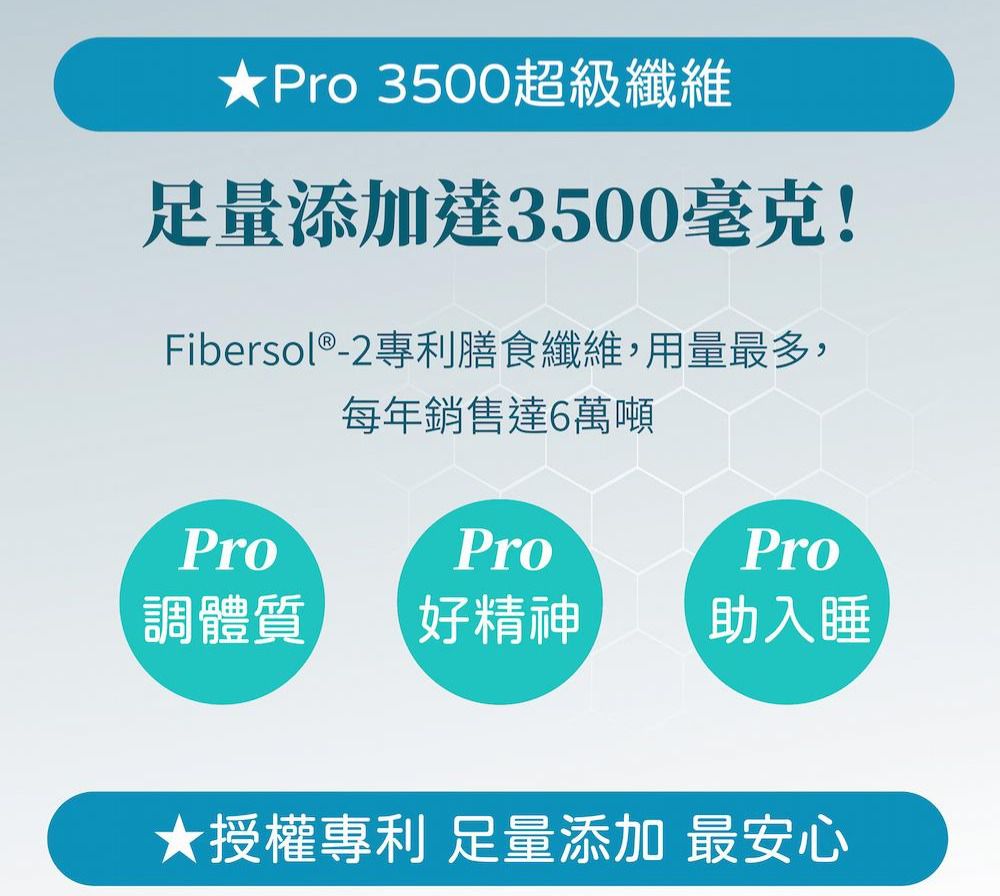 每日有膳專利益生菌EX(54g)_3盒組-54g