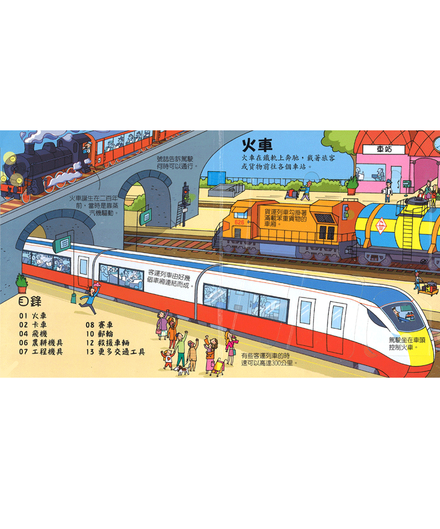 Look inside –神奇便利的交通工具