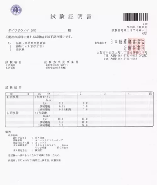 日本 沒螨家 - 塵螨誘引去除劑-6入/盒*5