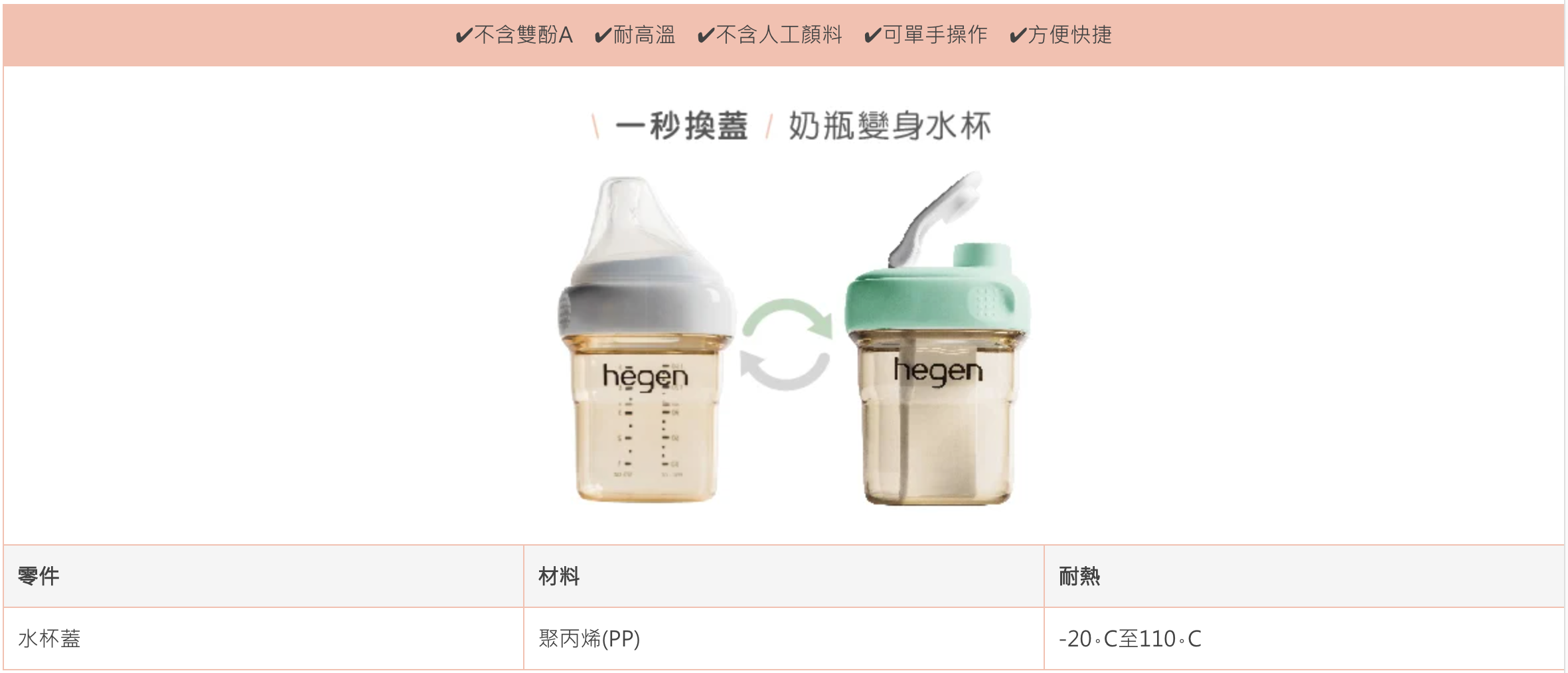 hegen - 魔法瓶多功能水杯蓋-漾綠