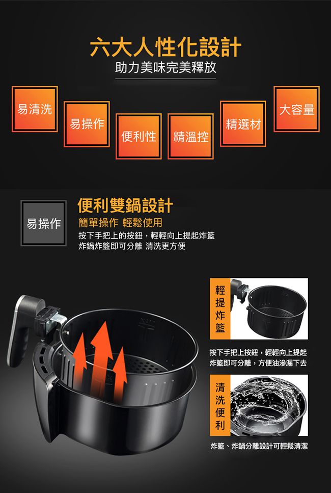 RICHMORE - 液晶觸控式安全安心氣炸鍋-RM055-黑色-內鍋3L / 外鍋4L