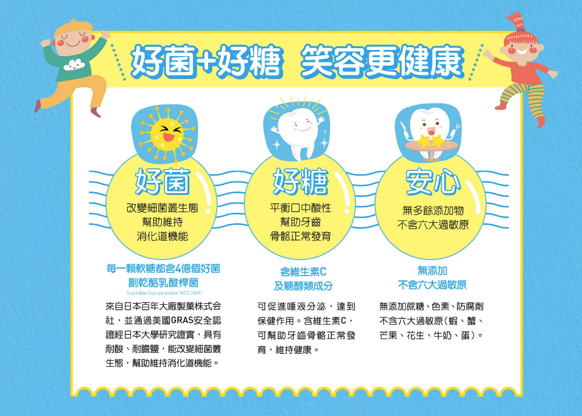 年前最後一團！【健康力】益暢敏益生菌 國家健康食品雙認證