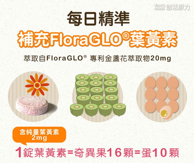 悠活原力 - 【媽咪愛限定】小悠活兒童葉黃素咀嚼錠(效期2023.10.04)-30入/盒*2 +(贈品)YOHO敏立清乳鐵蛋白益生菌-(5入/盒)