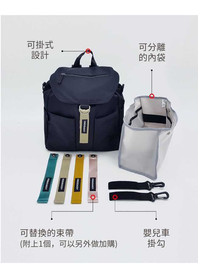 韓國 Friendaddy - 輕巧時尚後背包 - 焦糖色 (多用途媽媽包)