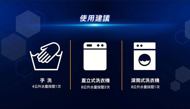 毛寶 maobao - X-SPORT 專業運動酵素洗衣精 _沁檸白麝香-500g