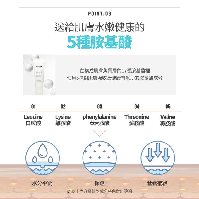 ATOPALM 愛多康 - 舒敏修護水凝乳（白色包裝）-120ml
