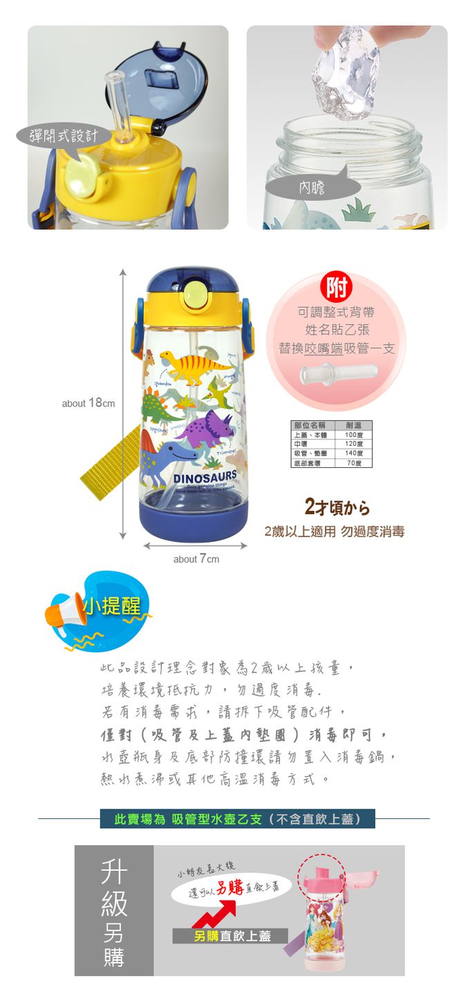 日本 SKATER - 透明吸管水壺(480ml) PET-恐龍圖鑑-480ml