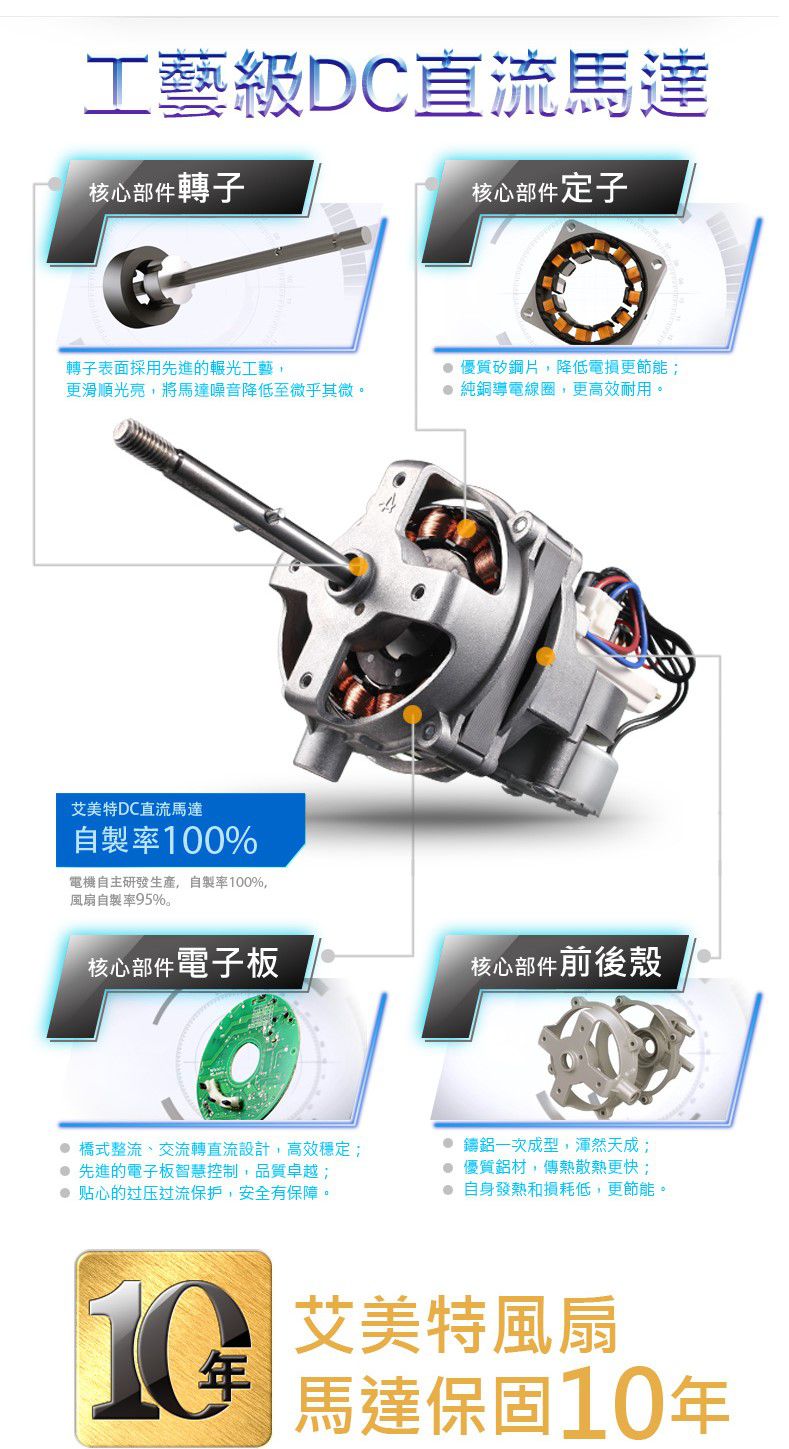 AIRMATE 艾美特 - 迪士尼睡美人公主-12吋DC節能遙控立地電扇S30135R