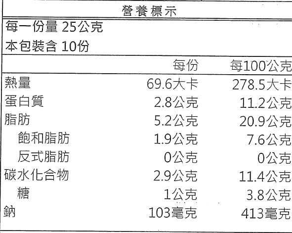 孩子也能吃的無添加火鍋！【GREEN & SAFE】安心鍋物！