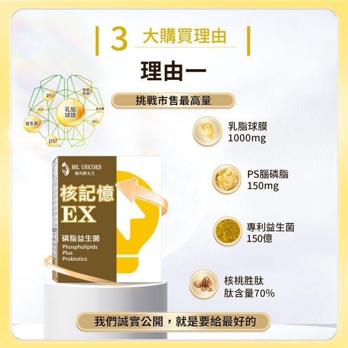 兒童保健；老人保健；乳脂球膜；腦磷脂；聰明；考生；孕婦