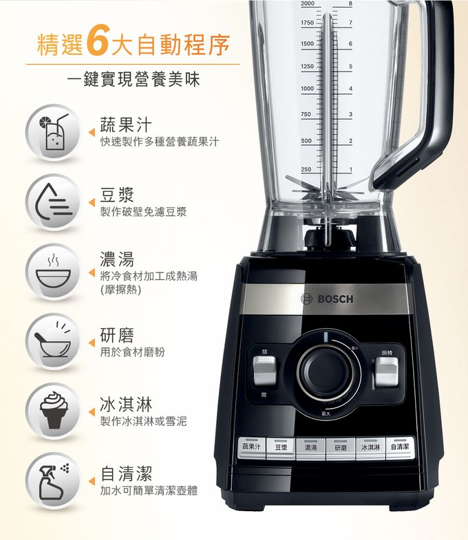 BOSCH - 超高速調理機 VitaBoost