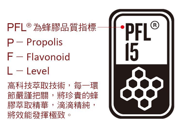 Comvita - 限時優惠組 PFL®15 蜂膠萃取精華液25mlx3瓶-25ml