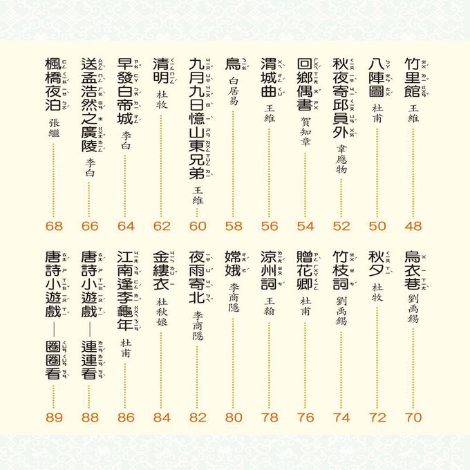 兒童語文啟蒙：唸唐詩(附QR code)
