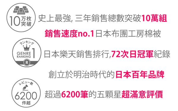 日本百年品牌 ★ KOBO 布團工房棉被