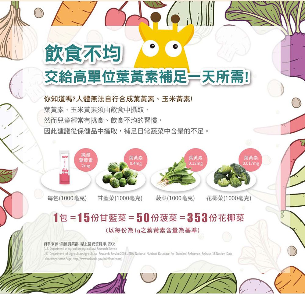 小兒利撒爾Risal - 晶漾金盞花萃取 莓果菓粒-30包/盒