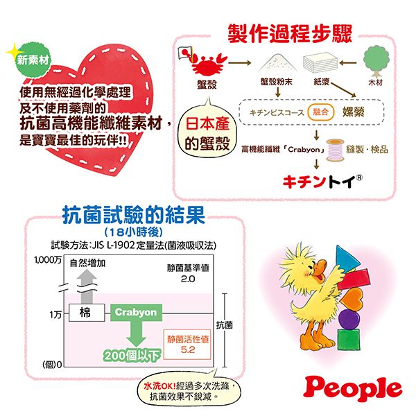 日本 People - Suzy’s Zoo布玩具系列-五感立體布玩具