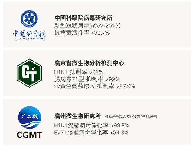 荷蘭 BRISE - Snano 隨身滅菌空氣淨化抑菌除臭機-藍色