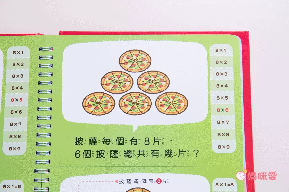 九九乘法這麼簡單