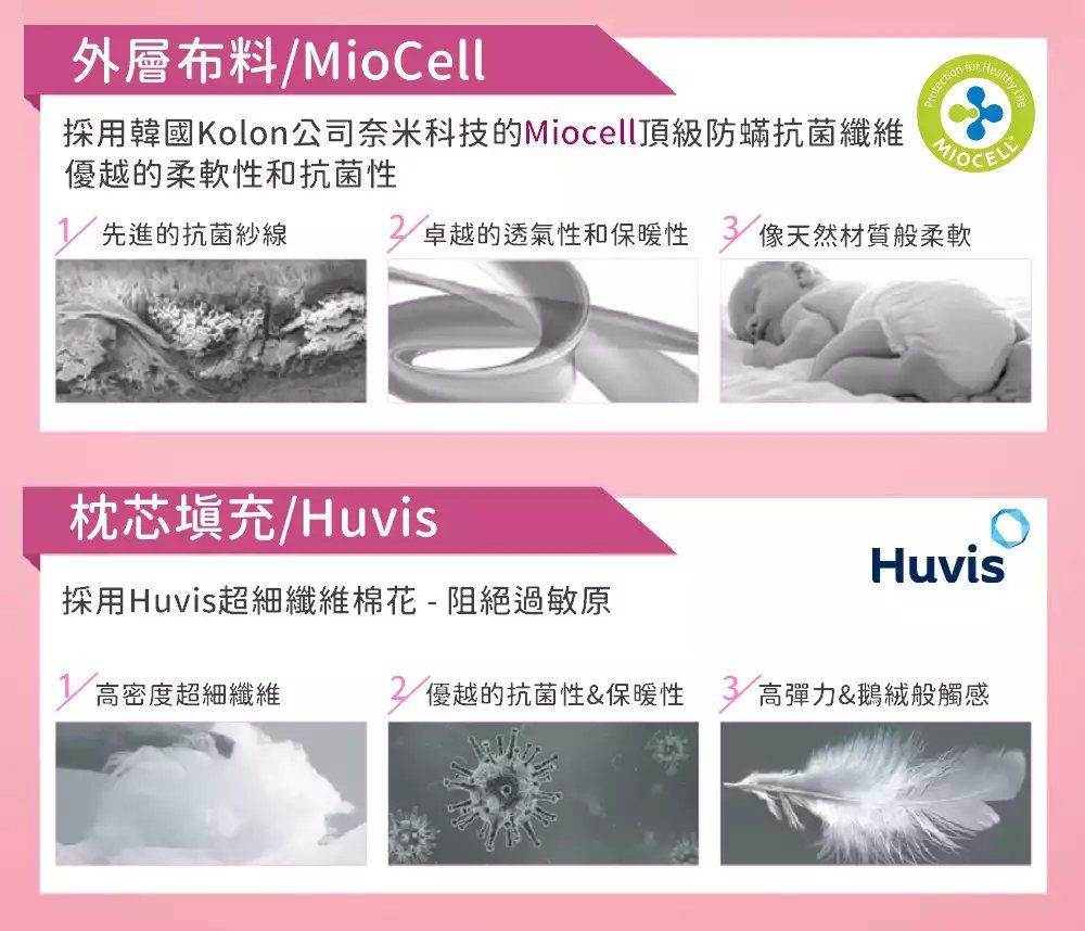 韓國 Hello HiZoo - 手工製可愛動物防蟎抗菌兒童枕-天王鯊 (30x50cm)