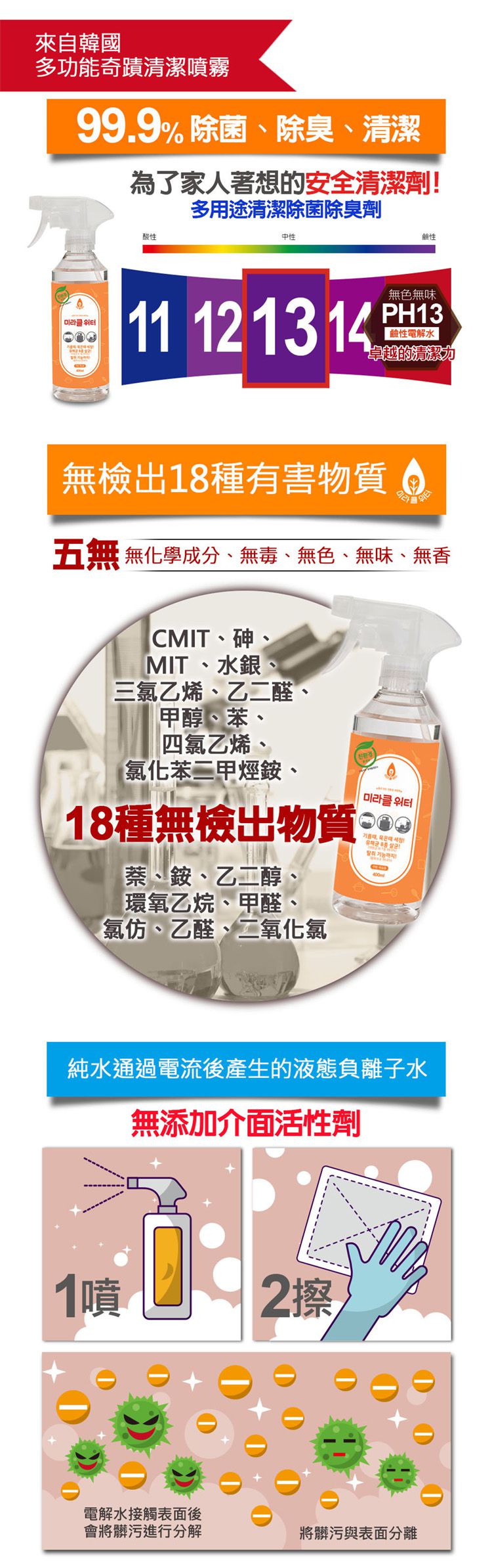 ORIGINS - 清潔除菌超好用-多功能奇蹟清潔補充包3入組加贈「400ml大噴瓶+100ml隨身噴瓶」-400ml*3