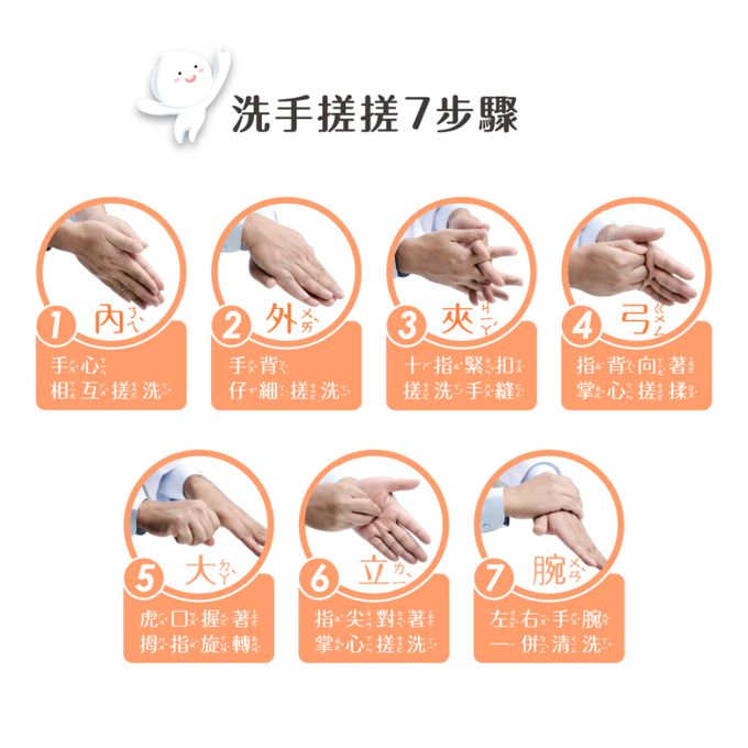 美琪生技 - 美琪抗菌洗手慕斯-3785ml