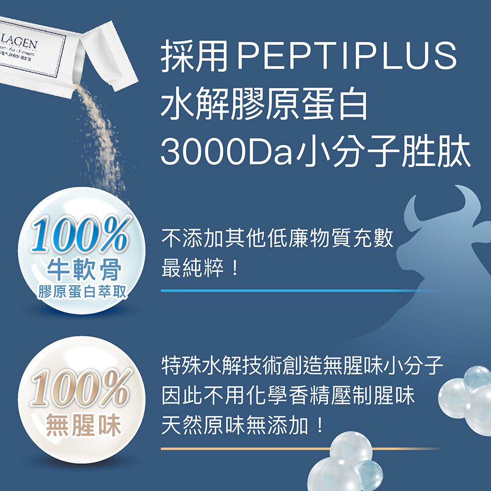 德國100%膠原蛋白30包/盒x1入