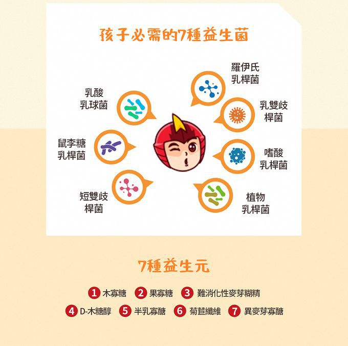 下殺52折 【正官庄】送禮首選 高麗蔘石榴/藍莓精華飲