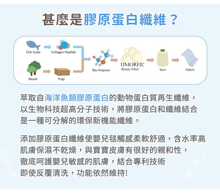 韓國 GIO Pillow - 敏兒膠原蛋白嬰兒毯-水手熊粉