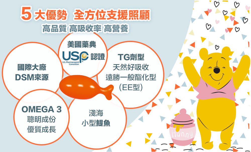 WEIDER 美國威德 - Omega 魚球-60顆/瓶*1