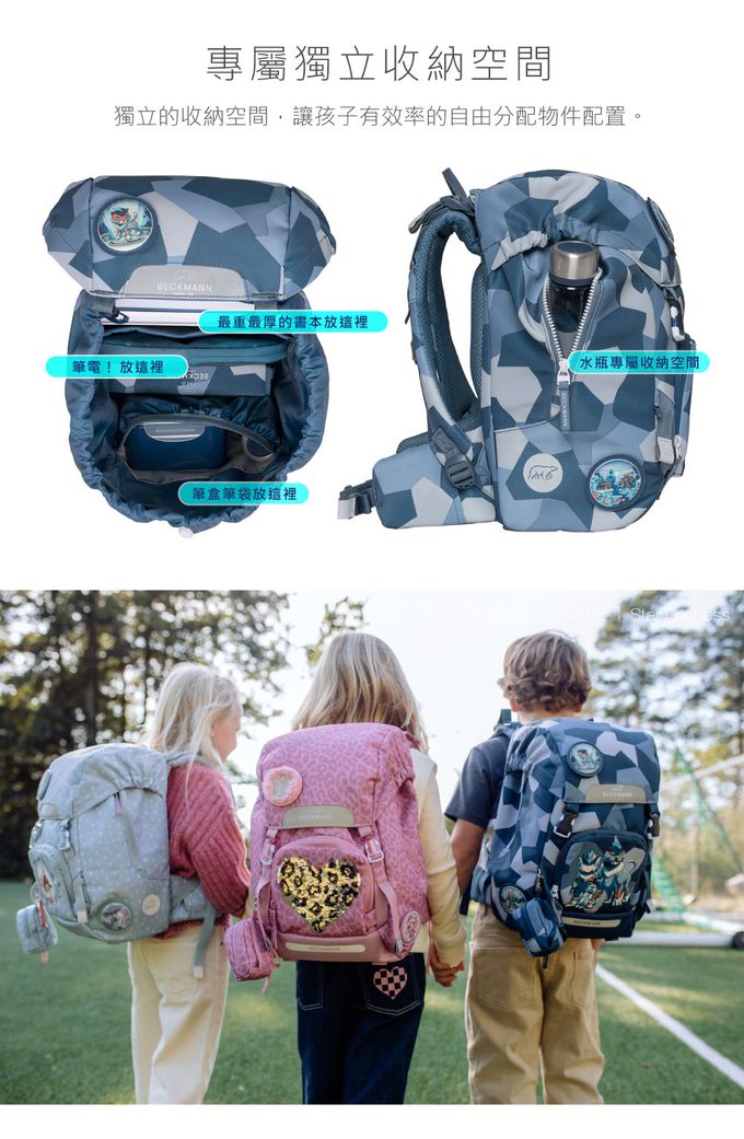 Beckmann - Classic 兒童護脊書包 22L - 汪汪好朋友