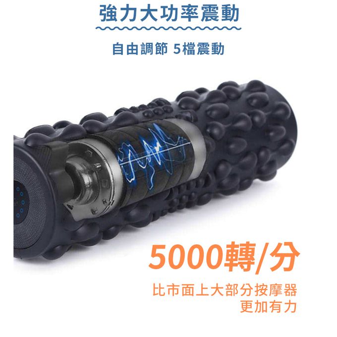 PhotoFast - PowerShake 震動按摩器 肩頸背部全身可用 瑜珈滾輪 按摩輪