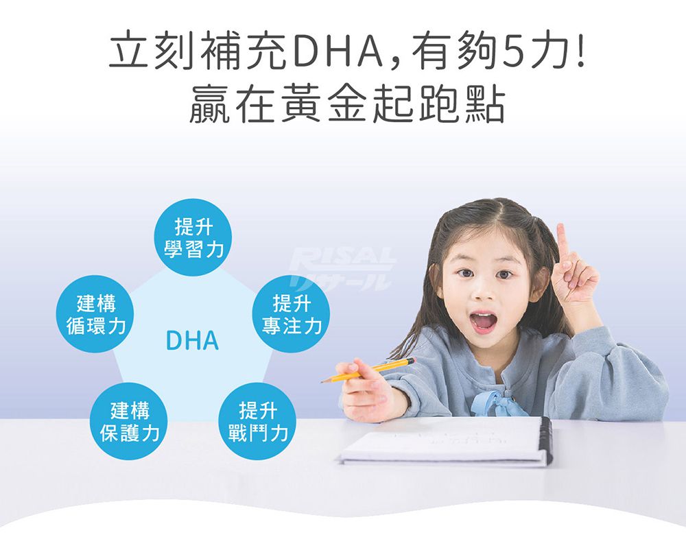 小兒利撒爾Risal - 小魚球-60粒X2瓶+樂膚Love咀嚼錠-60錠X2瓶