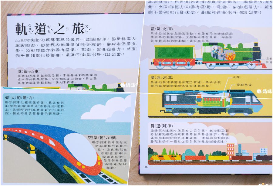 【知識放大鏡】交通工具：探索陸海空運輸工具的運轉奧祕