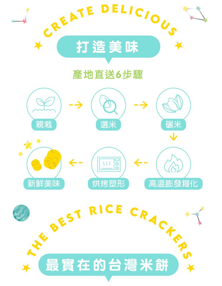 nac nac - 台灣原粒米餅武士棒-糙米-40g