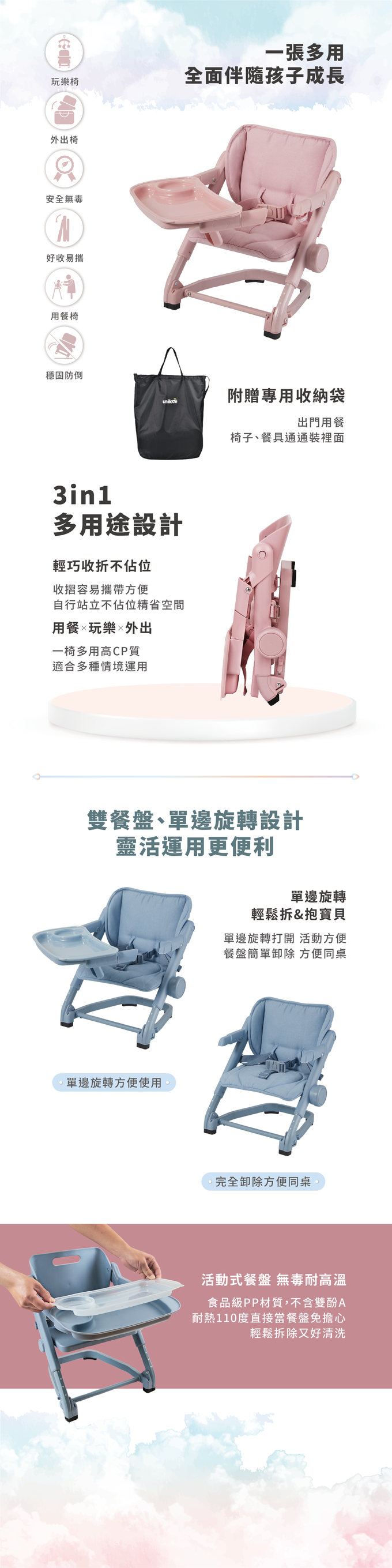 英國 Unilove - Feed Me攜帶式寶寶餐椅(附餐盤+收納袋)-夢幻色系-夜幕藍