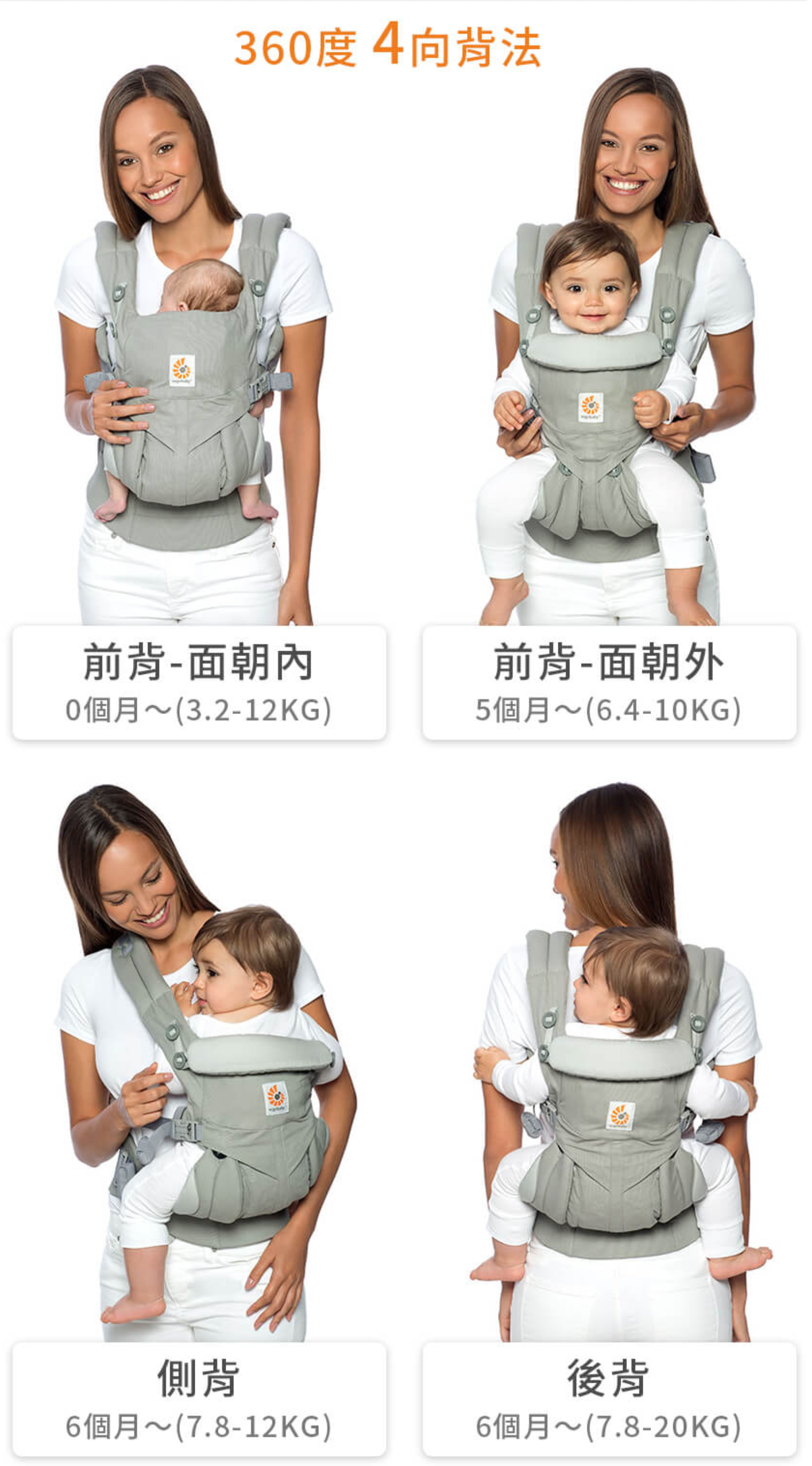 美國 ergobaby - Omni全階段型四式360嬰兒揹巾/揹帶-非透氣款-黑