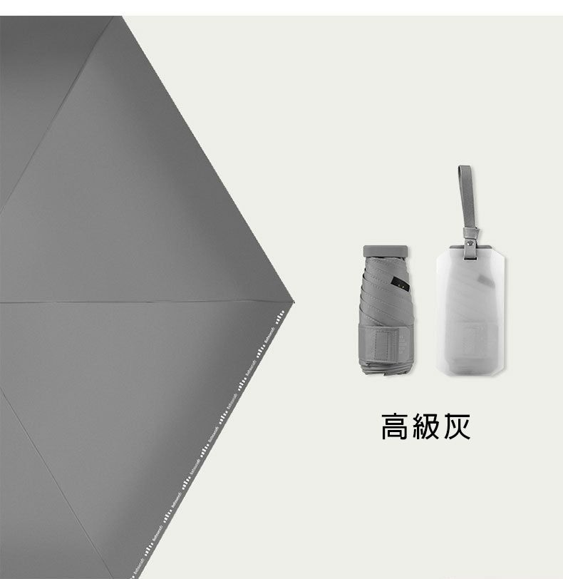 Beneunder - 六折迷你扁傘(附時尚手拿包)-高級灰