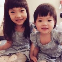 用戶頭像